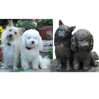 Bailey Terrier & Daisy Poodle Statue