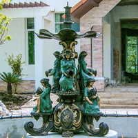 Garden Spring Bronze Fountain